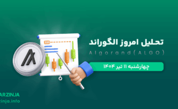 تحلیل الگوراند