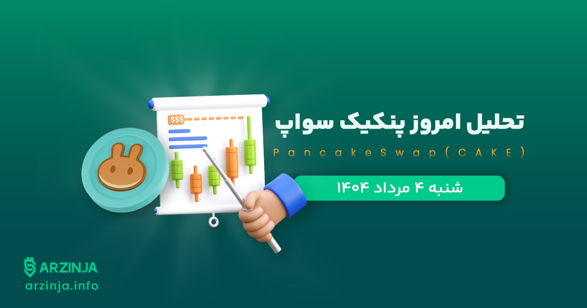 تحلیل پنکیک سواپ| بررسی تکنیکالی Cake امروز 4 مرداد 1404