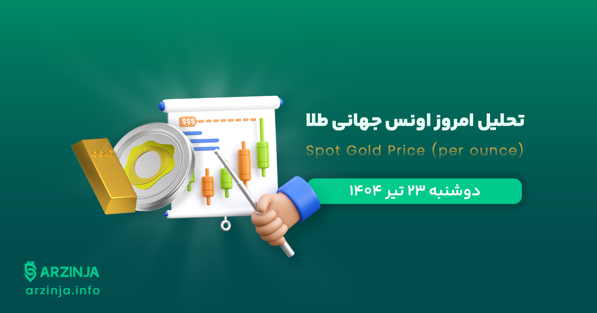 تحلیل انس جهانی | بررسی تکنیکالی XAU امروز 23 تیر 1404