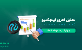 تحلیل اینجکتیو