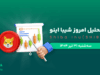 تحلیل شیبا | بررسی تکنیکالی Shiba امروز 31 تیر 1404