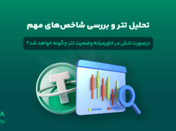 تنش‌های جدید در خاورمیانه در راه است؟