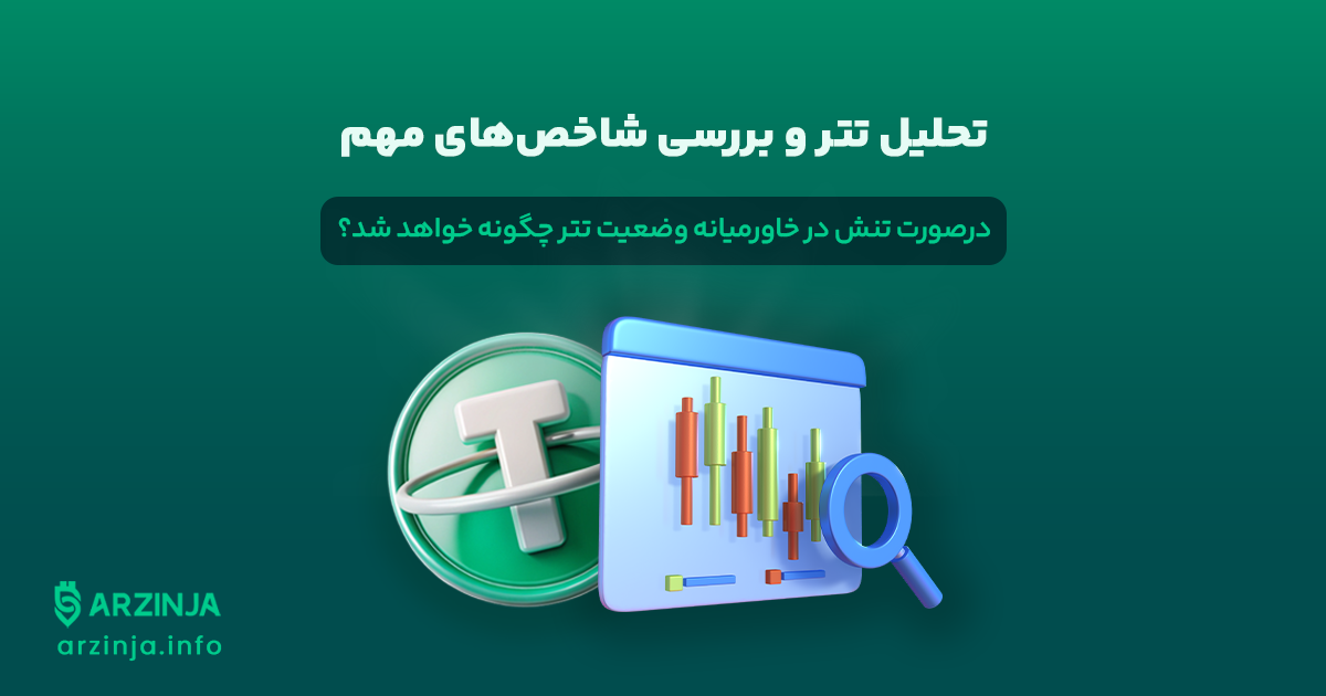 تنش‌های جدید در خاورمیانه در راه است؟