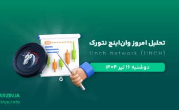 تحلیل وان اینچ