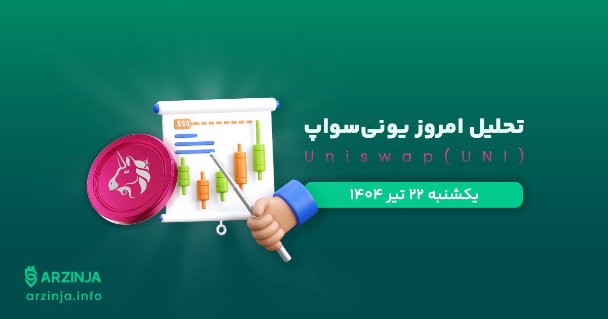 تحلیل یونی