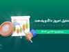 تحلیل ویف| بررسی تکنیکالی WIF امروز 24 تیر 1404