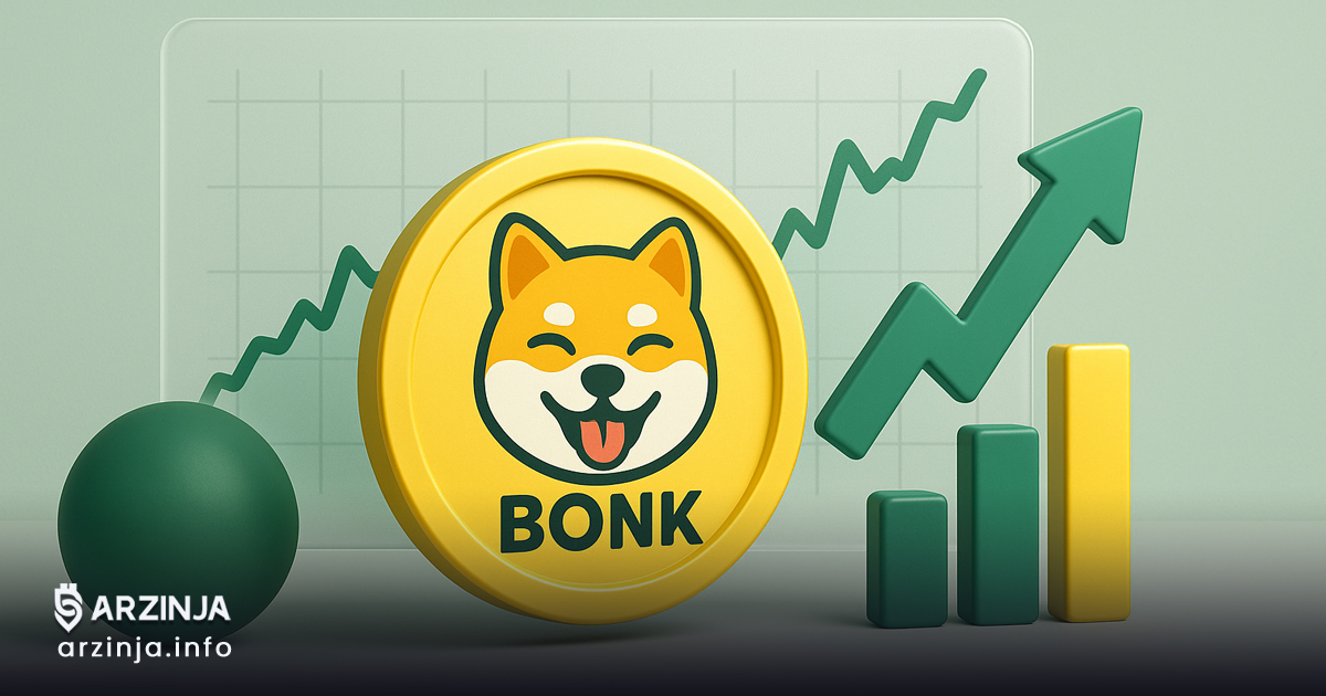 بونک (BONK) چیست؟ آشنایی با میم‌ کوین محبوب شبکه سولانا