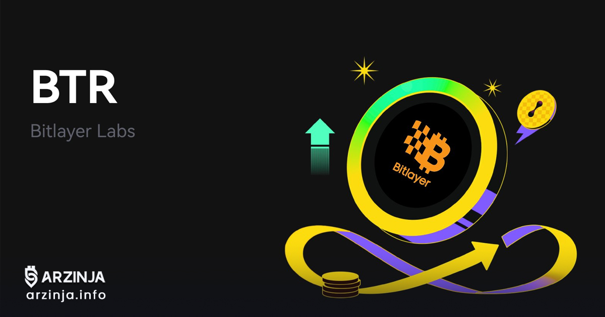 خرید ارز دیجیتال بیت لیر (BTR) بهزودی در صرافی Kraken