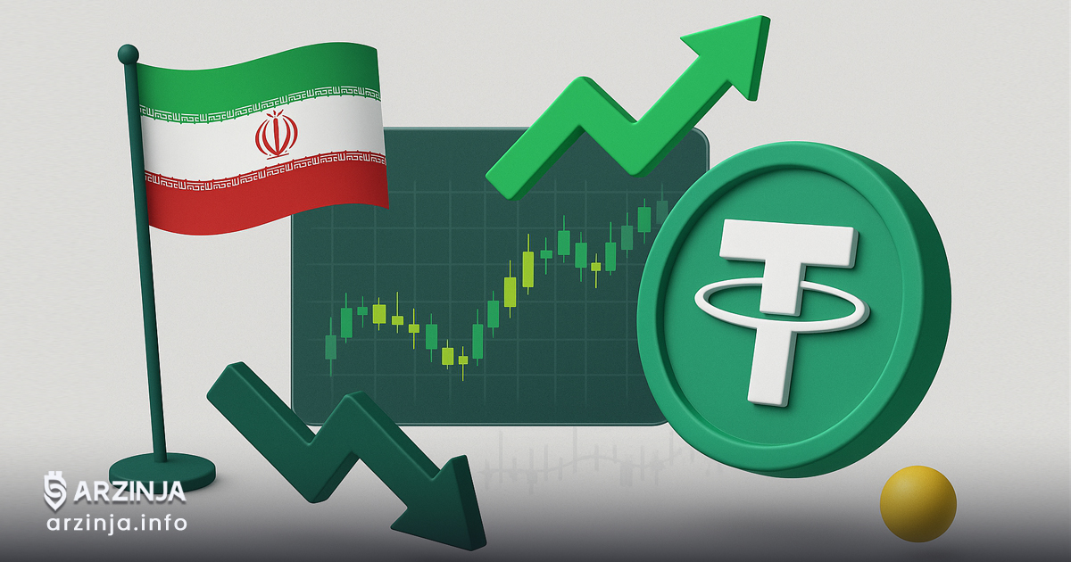 آینده تتر در ایران پس از فعال شدن مکانیزم ماشه