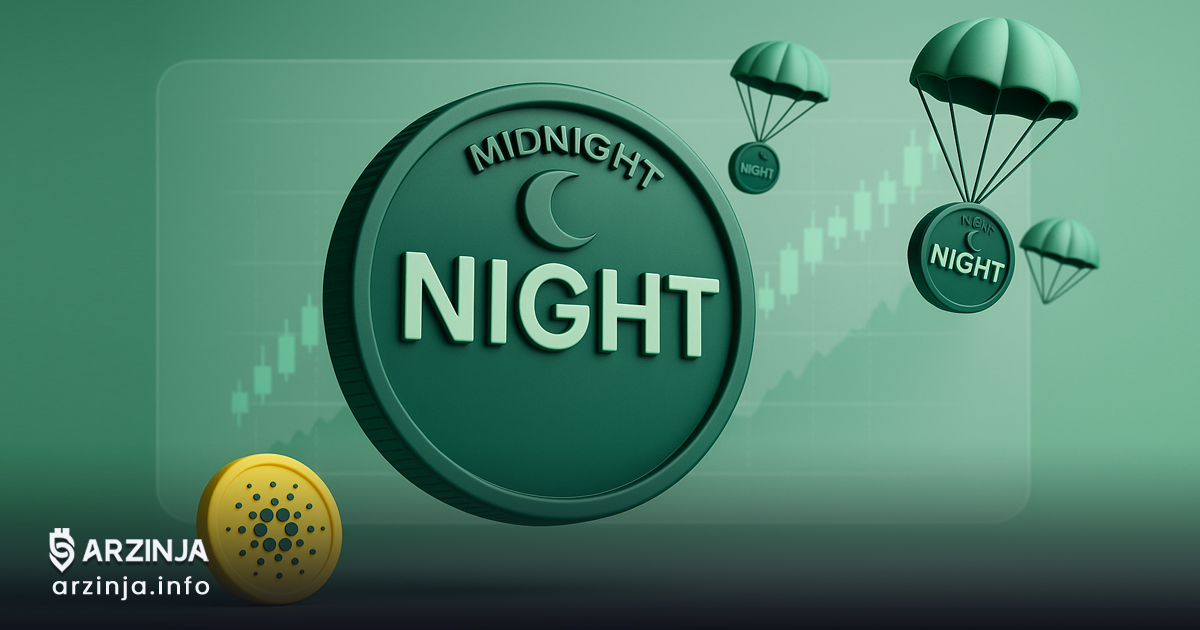 آغاز ایردراپ توکن NIGHT در شبکه Midnight کاردانو