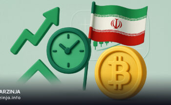 بهترین زمان خرید بیت کوین چه زمانی است
