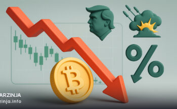 سقوط بیت ‌کوین زیر فشار تنش‌های ترامپ، جنگ و نرخ بهره