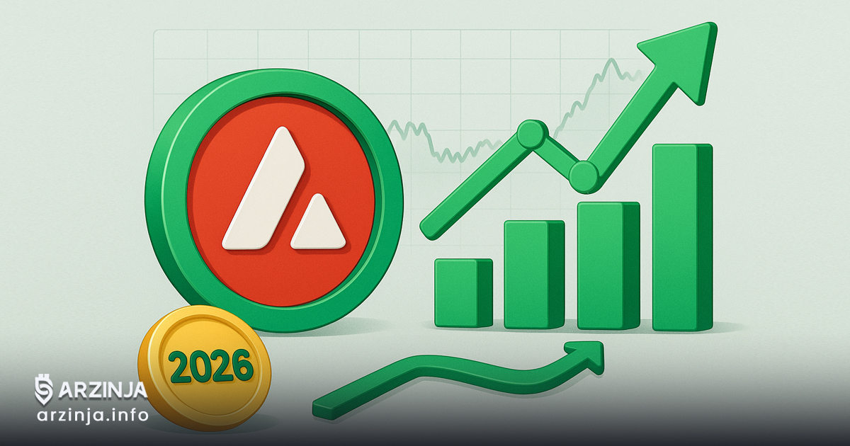 قیمت پیش‌بینی شده آوالانچ (AVAX) برای سال ۲۰۲۶