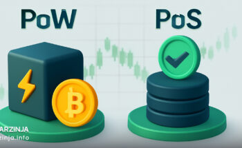 الگوریتم اثبات کار و اثبات سهام چیست؟ مقایسه PoW و PoS در بلاکچین