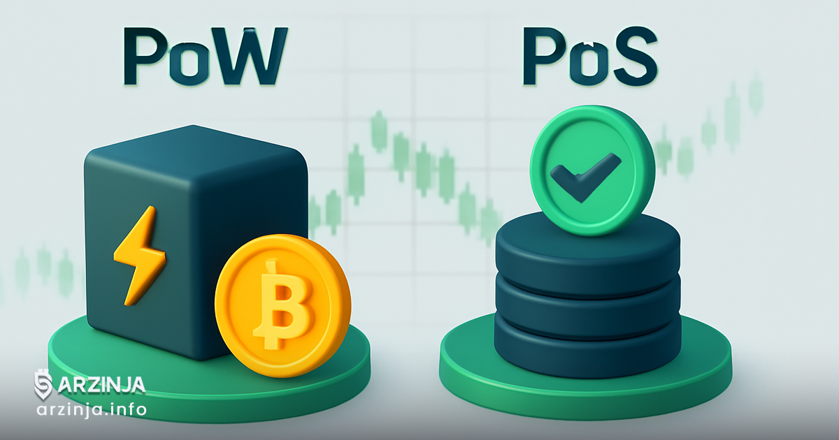 الگوریتم اثبات کار و اثبات سهام چیست؟ مقایسه PoW و PoS در بلاکچین