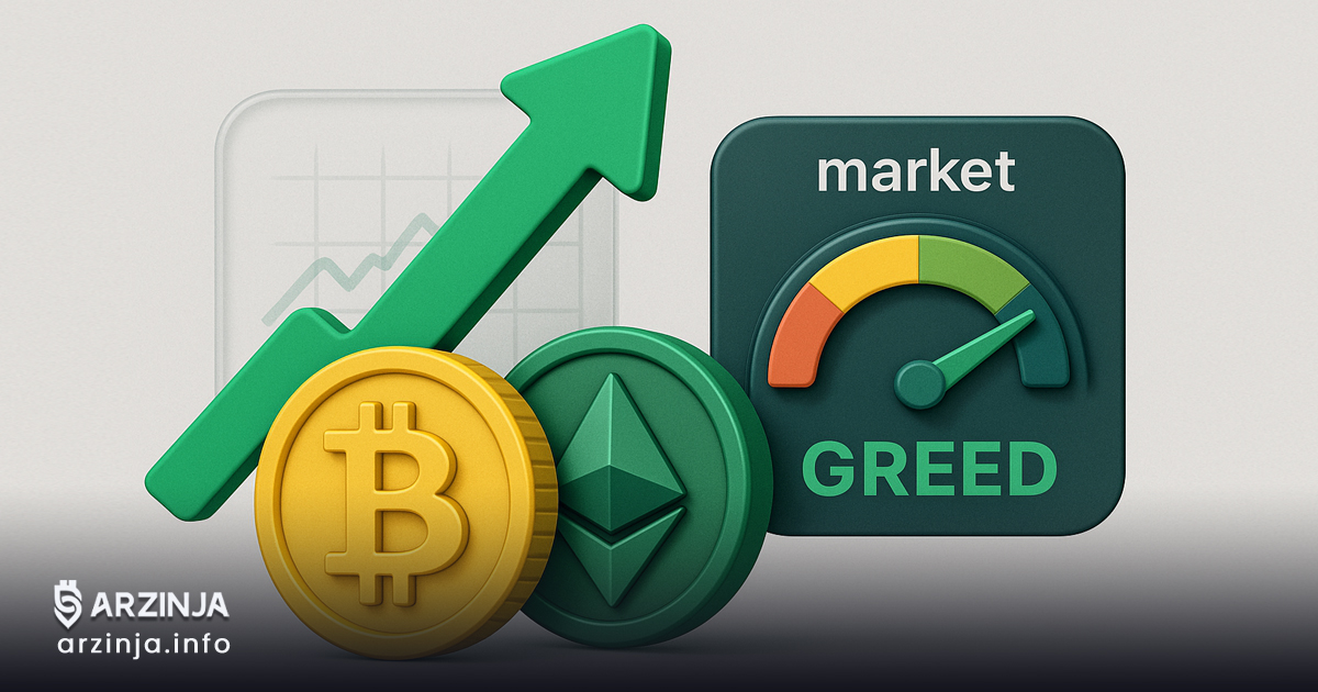 بازگشت احساسات بازار به طمع با رشد بیت کوین و اتریوم