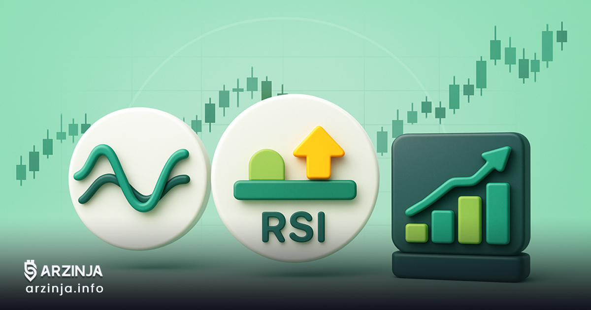 ۳ اندیکاتور قدرتمند برای شکار بهترین موقعیتها