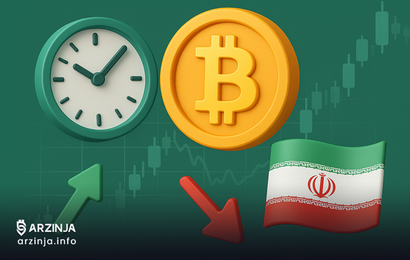 بهترین ساعات برای ترید بیت‌ کوین در ایران