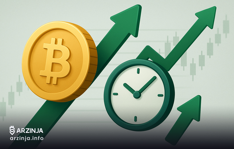 عوامل مؤثر بر زمان‌بندی خرید بیت کوین