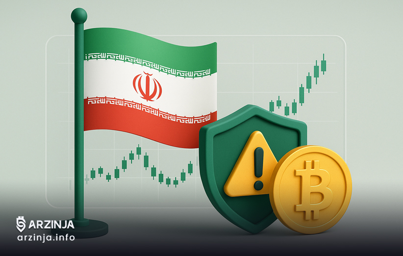 مدیریت ریسک در خرید بیت کوین