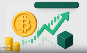تحلیل بیت کوین؛ بررسی روندها و مقاومت‌ها
