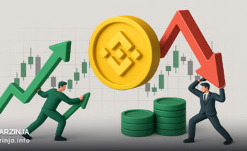 تحلیل بایننس کوین: سناریوهای صعود و سقوط BNB در برابر معامله‌گران