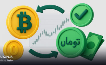 تبدیل ارز دیجیتال به تومان بدون کارمزد؛ راهنمای کامل و بی‌دردسر برای ایرانی‌ها