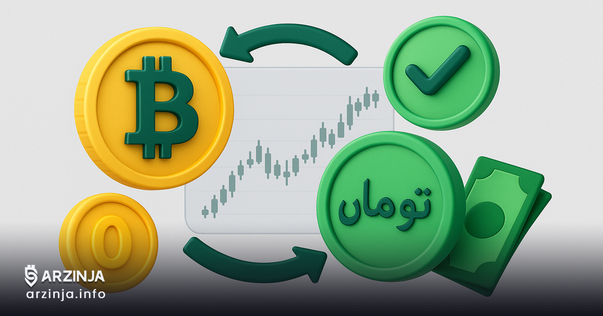 تبدیل ارز دیجیتال به تومان بدون کارمزد؛ راهنمای کامل و بی‌دردسر برای ایرانی‌ها