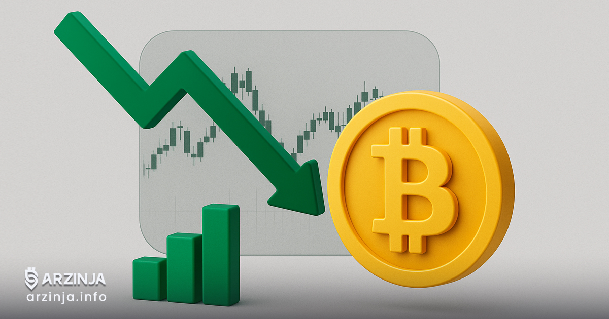 تحلیل بیت کوین | بررسی BTC امروز 11 شهریور 1404