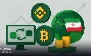 بهترین صرافی‌های خارجی مناسب ایرانیان در سال 2025