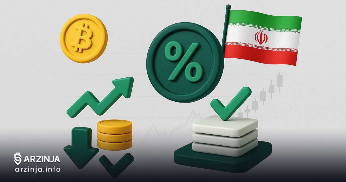 کمترین کارمزد خرید و فروش ارز دیجیتال در ایران برای کدام صرافی است؟