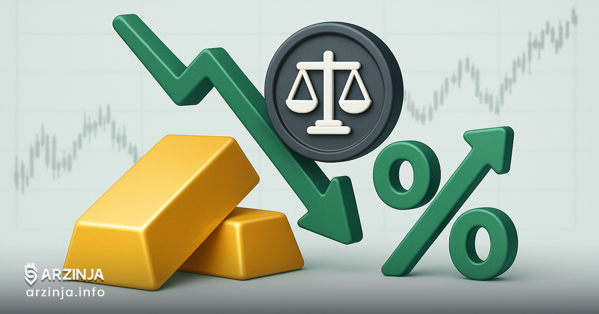 تحلیل طلا | بررسی PAXG امروز 11 شهریور