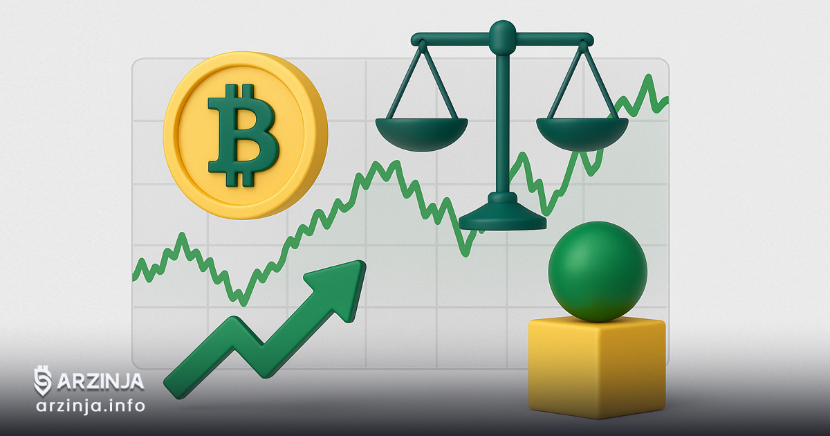 تحلیل بیت‌ کوین (BTC): نوسان پایین و تقاضای قوی در برابر ریسک معاملات انتقالی