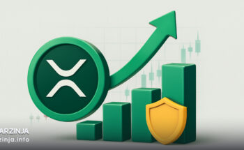 رشد XRP و هدف‌گذاری بریک آوت سطح 3.10 دلار با تقویت دیوارهای حمایتی