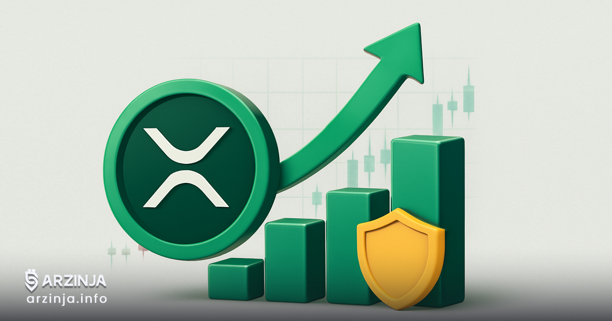 رشد XRP و هدفگذاری بریک آوت سطح 3.10 دلار با تقویت دیوارهای حمایتی