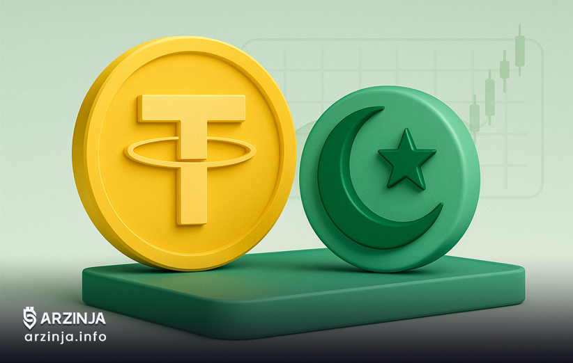 تتر حلال در نگاه برخی مراجع