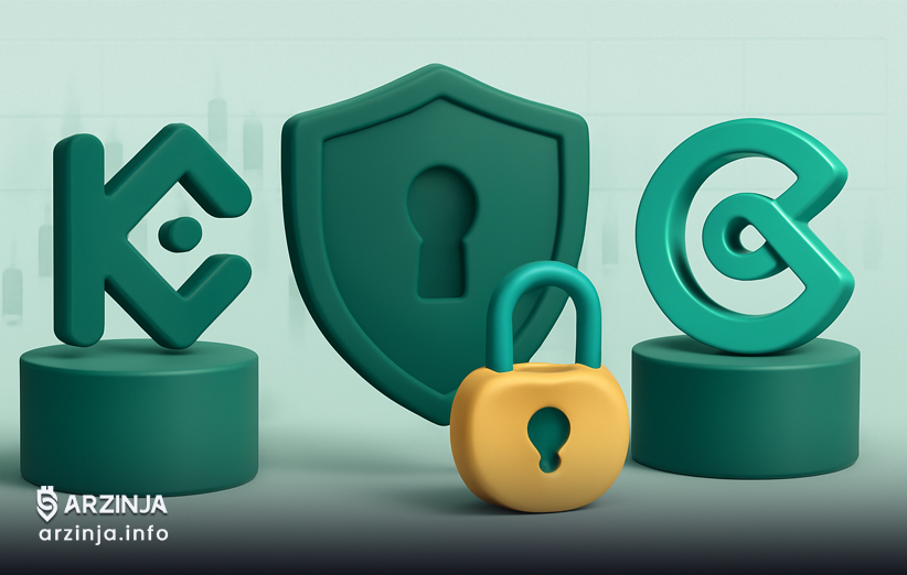 بهترین صرافی برای ایرانیها: امنیت در کوکوین و کوینکس
