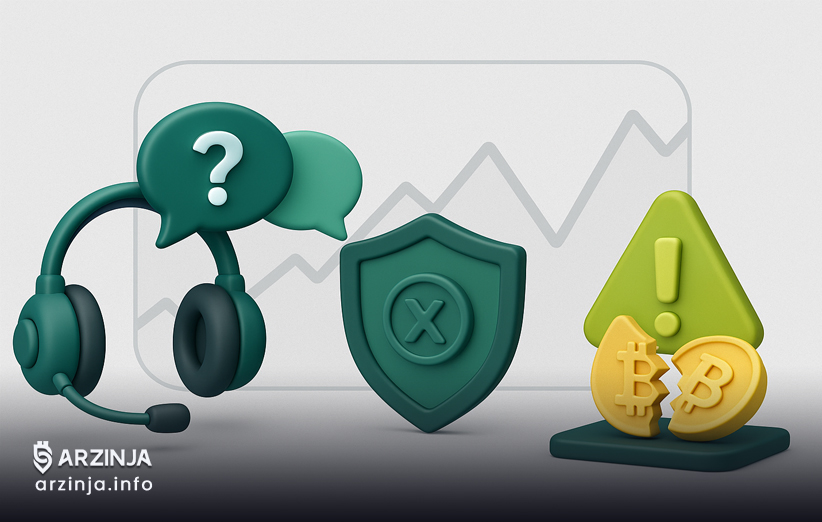 خرید بیت کوین: پشتیبانی و خدمات مشتریان