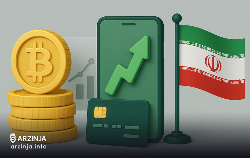فرایند خرید ارز دیجیتال