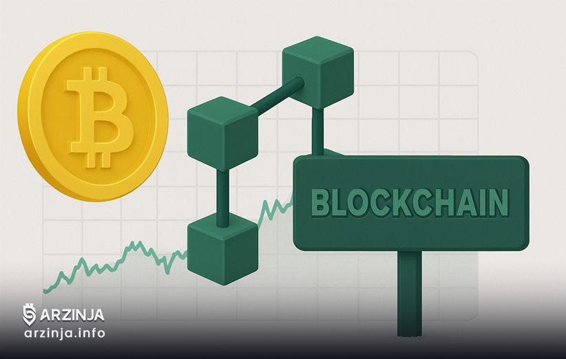 فناوری بلاکچین و تاثیر آن بر قیمت بیت کوین