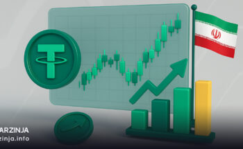 تحلیل تتر: تحلیل تکنیکال USDT در بازار ایران