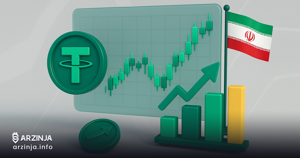 تحلیل تتر: تحلیل تکنیکال USDT در بازار ایران