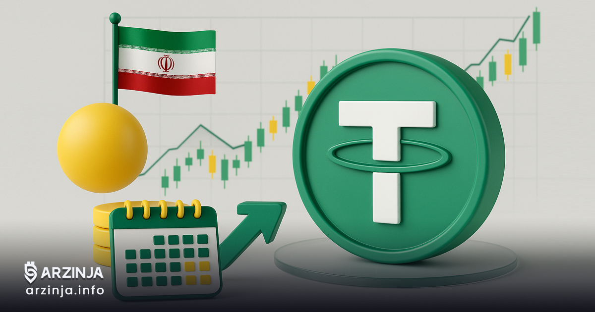 تحلیل تتر؛ جدیدترین نرخ لحظه‌ای USDT در بازار ایران
