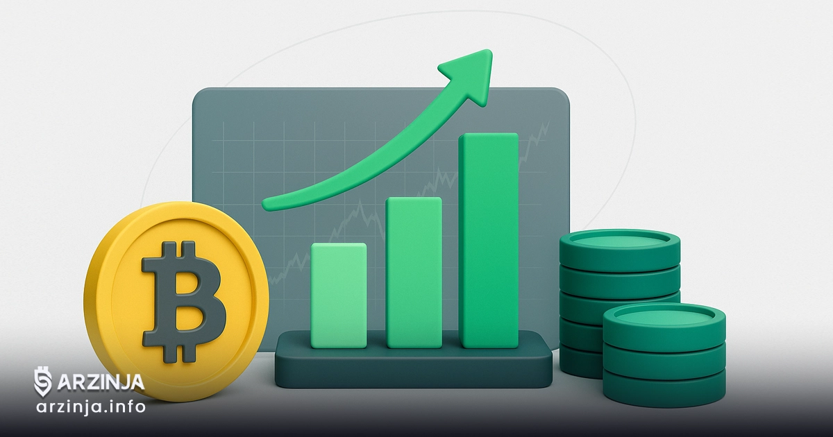 عرضه در گردش، حداکثر عرضه و عرضه کل چیست؟