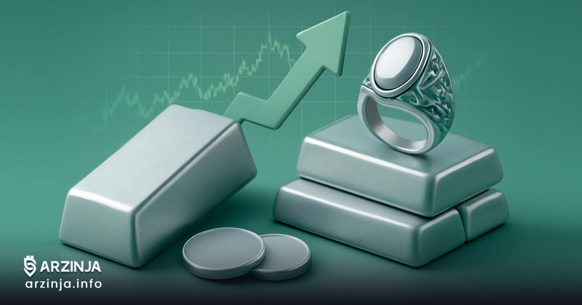 نقره صنعتی یا زینتی؟ تفاوتها و بهترین گزینه برای سرمایهگذاری