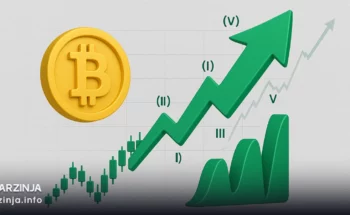 تحلیل بیت ‌کوین و امواج الیوت: مسیر 164 هزار دلاری