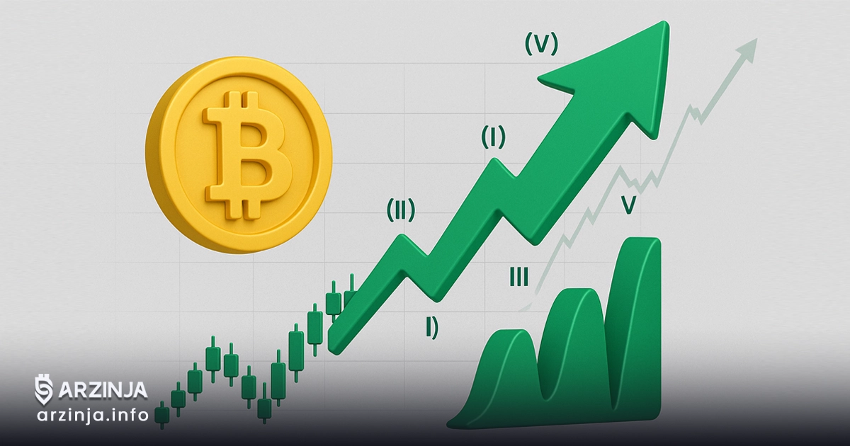 تحلیل بیت کوین و امواج الیوت: مسیر 164 هزار دلاری