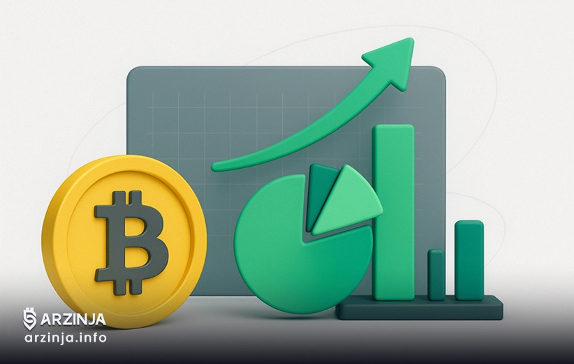 اهمیت عرضه در گردش در تحلیل بازار