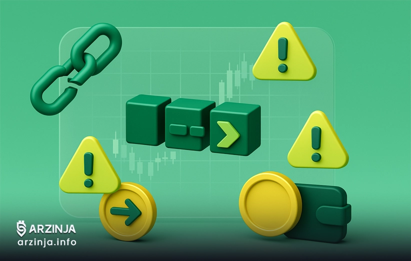 ارسال اشتباهی رمزارز: بررسی نوع اشتباه در ارسال رمزارز