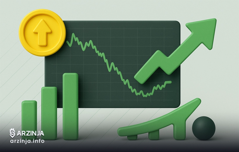 نقش حجم معاملات در تأیید کف تاریخی